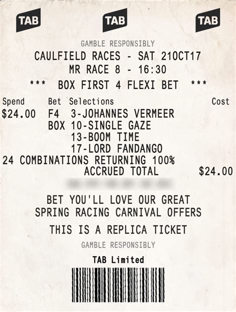 Melbourne Cup First Four Payouts 2024 & Historical .